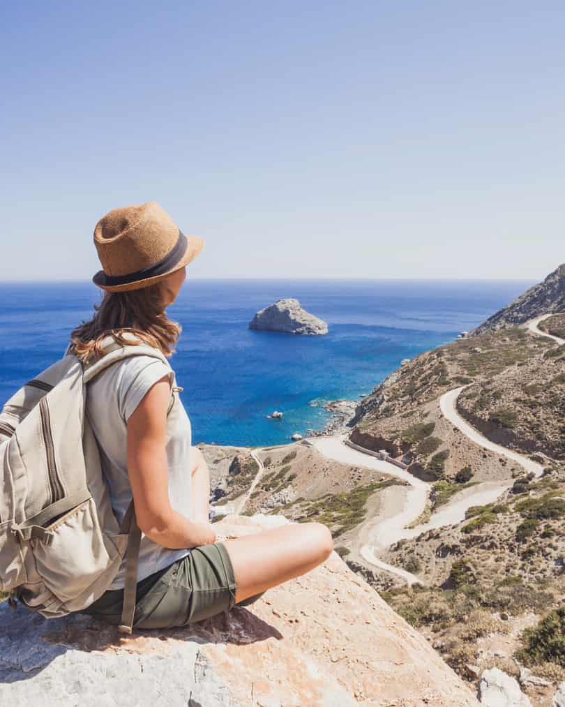 Environmental Footprint When Traveling