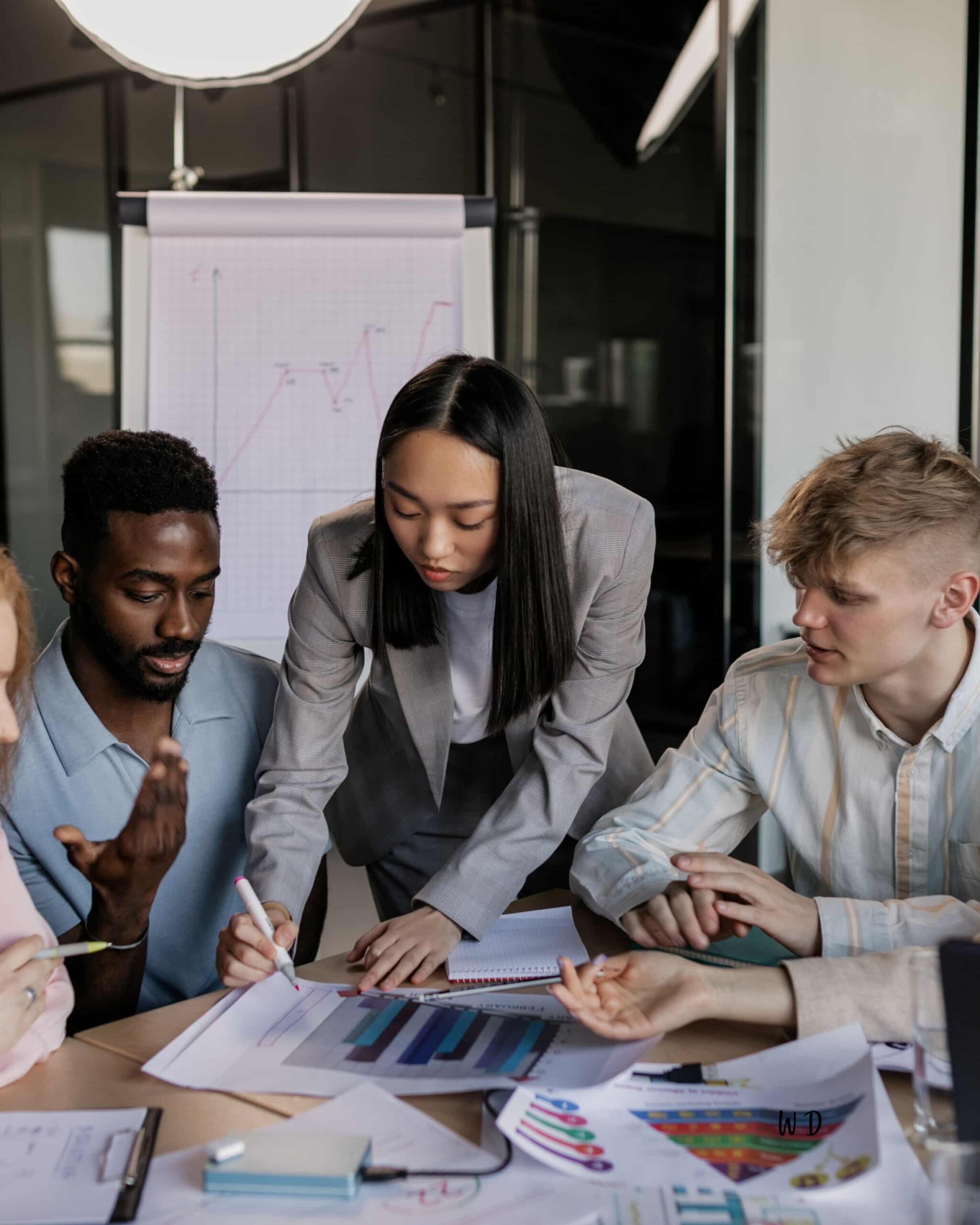 improving employee effeciency